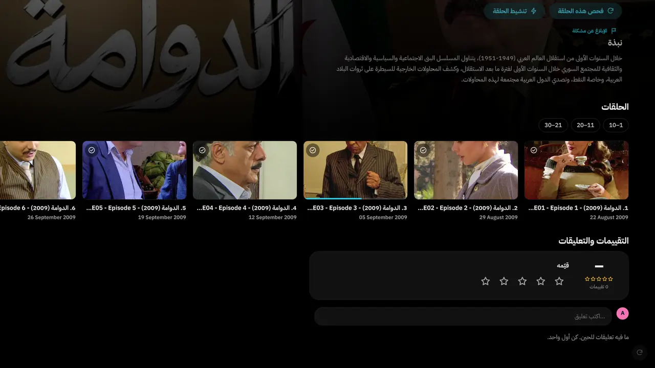 قائمة الحلقات ومجالاتها على التلفزيون